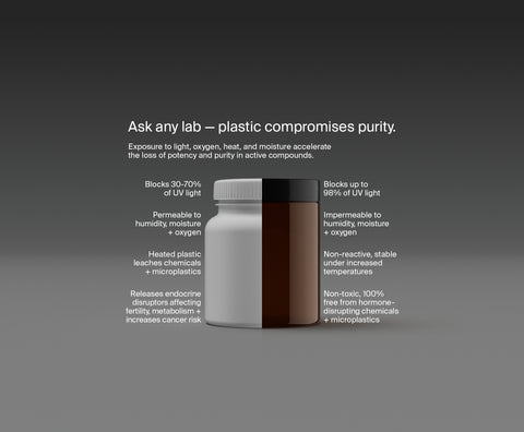 The Purest Spermidine by Manapura | The Best, Pure, Clinical-Grade Longevity & Nootropic Supplements | Free Shipping